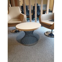 Meubles De Bureau De Construction