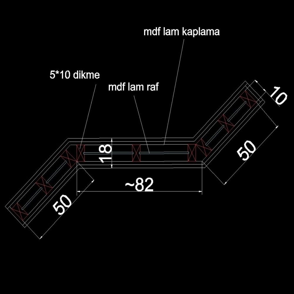 L'architecte Saffet Bey