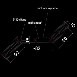 L'architecte Saffet Bey
