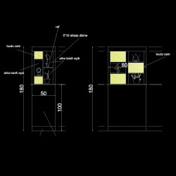 L'architecte Saffet Bey